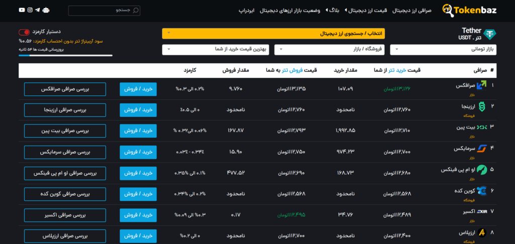 مقایسه قیمت لحظهای صرافیها سایت توکنباز