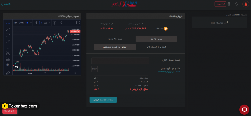 صرافی آبان تتر