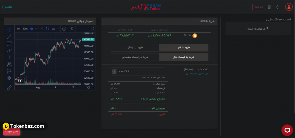 خرید و فروش ارز دیجیتال