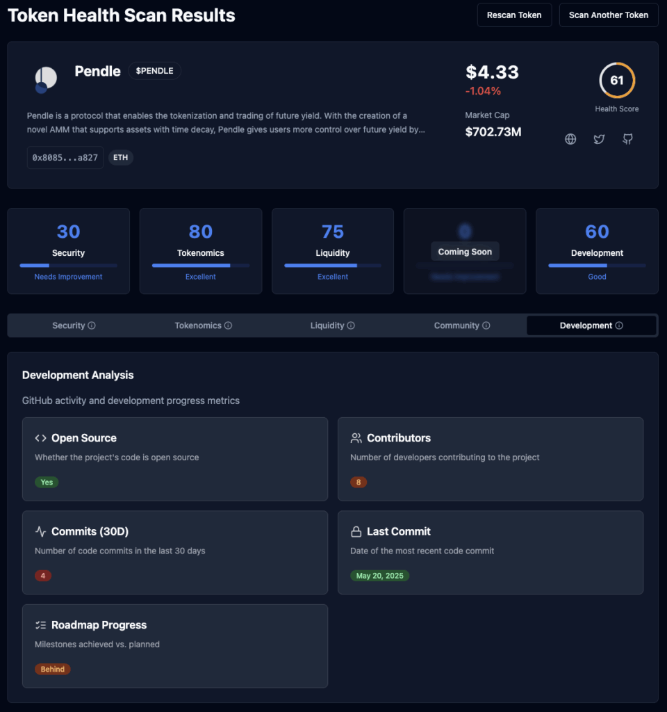 اسکرینشات از سایت Token Sniffer که نتیجه بررسی یک توکن را نشان میدهد