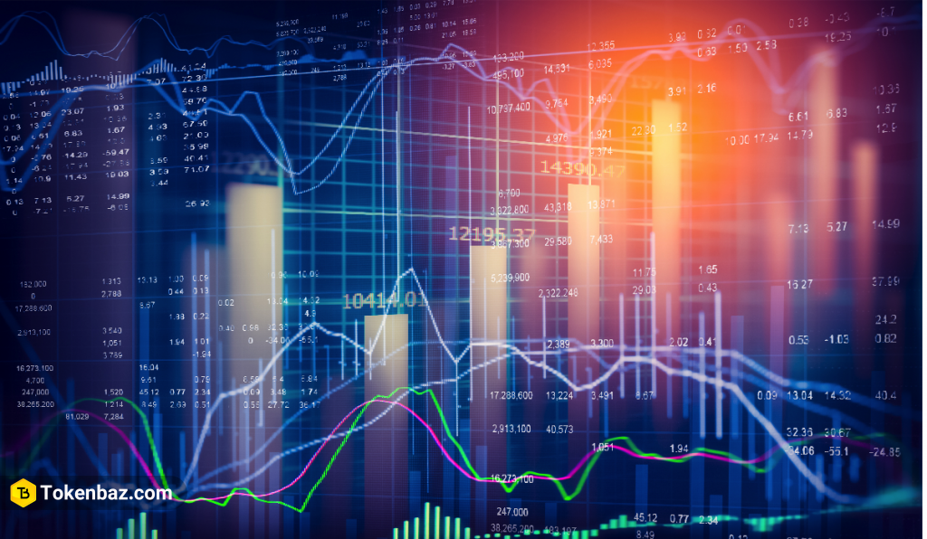 fundamental analysis
