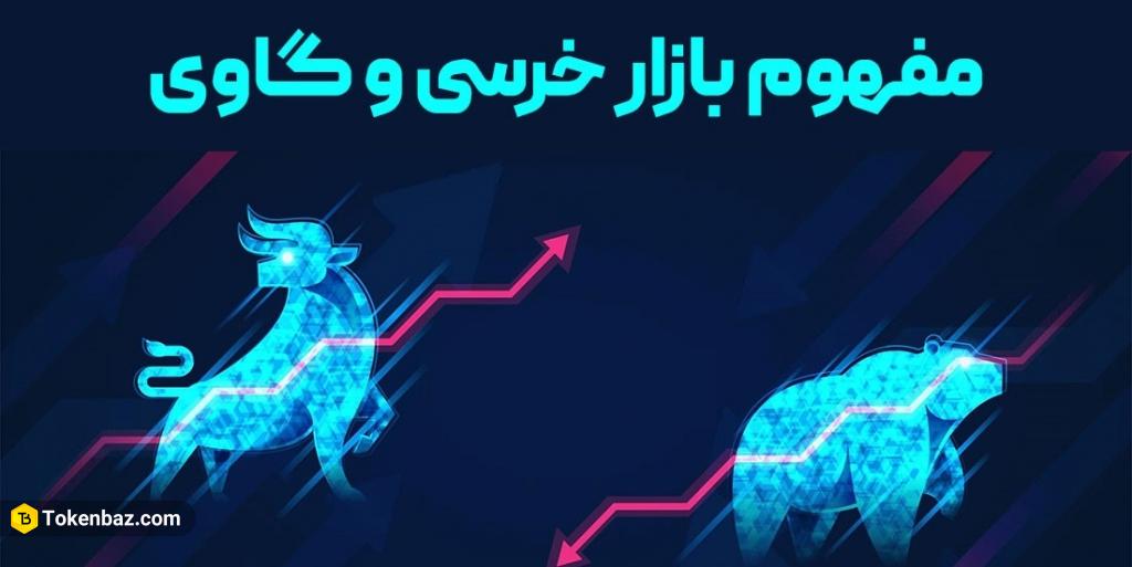 مفهوم بازار خرسی وگاوی