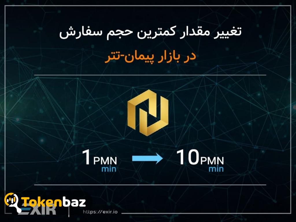 اخبار صرافی های ارز دیجیتال; 8 آذر 1400