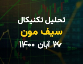 تحلیل تکنیکال امروز سیف مون 26  آبان 1400؛ سیف مون در سلطه خرس ها