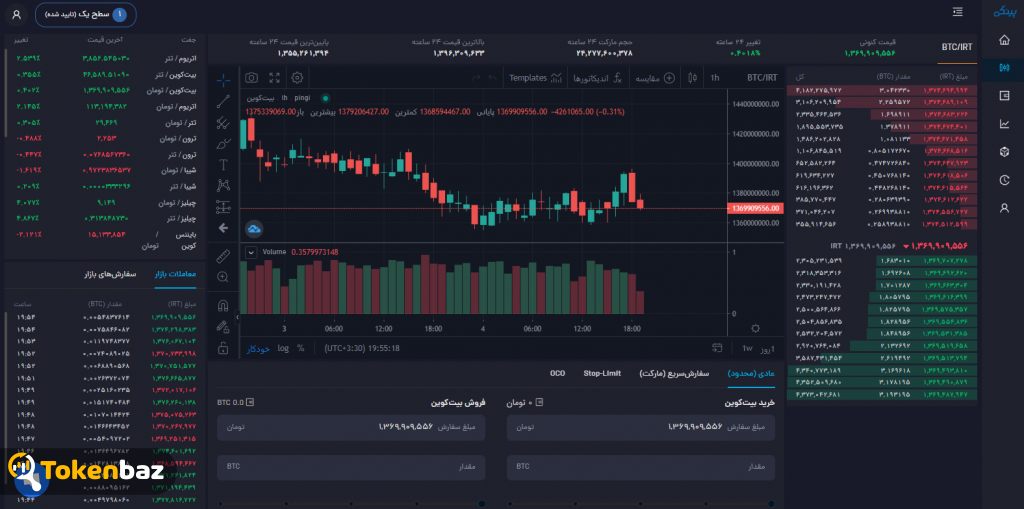 tokenbaz