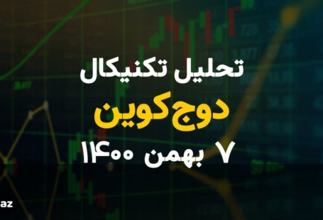 تحلیل دوج کوین