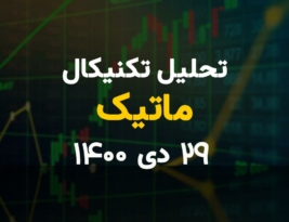 تحلیل تکنیکال امروز ماتیک 29 دی 1400؛ ماتیک در حال تلاش برای دستیابی به 2.9 دلار