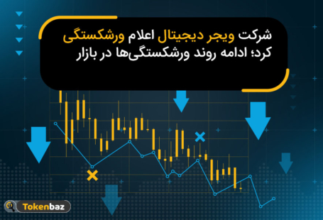 روند ادامه‌دار دومینوی ورشکستگی‌ها در بازار رمزارزها؛ شرکت Voyager ورشکسته شد