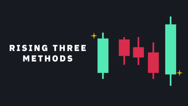 الگوی سه‌گانه صعودی (Rising three methods)