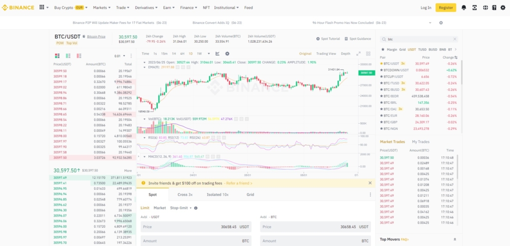 صفحه قیمت بیت کوین در صرافی بایننس