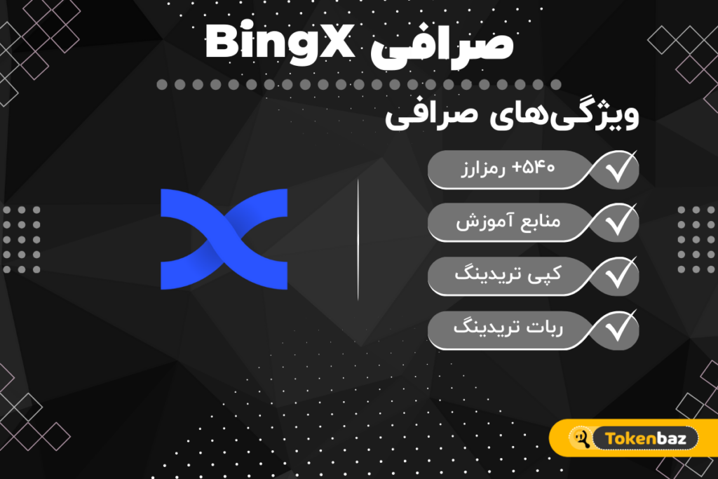 اینفوگرافیک صرافی BingX