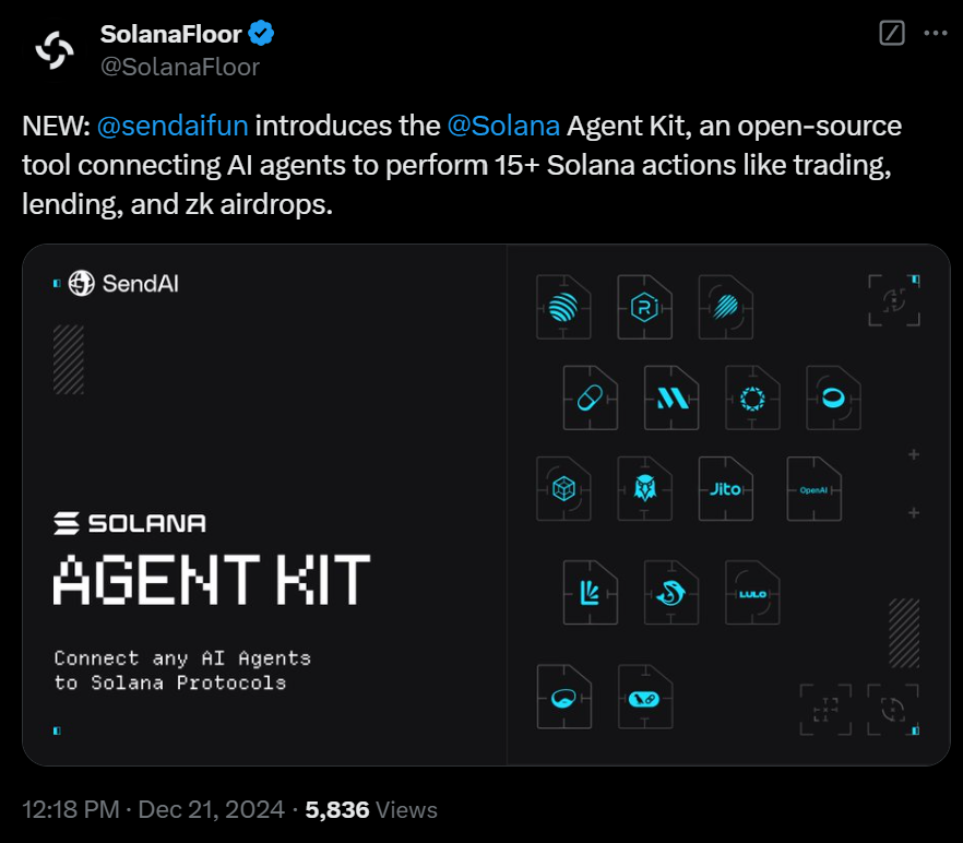 معرفی Solana Agent Kit