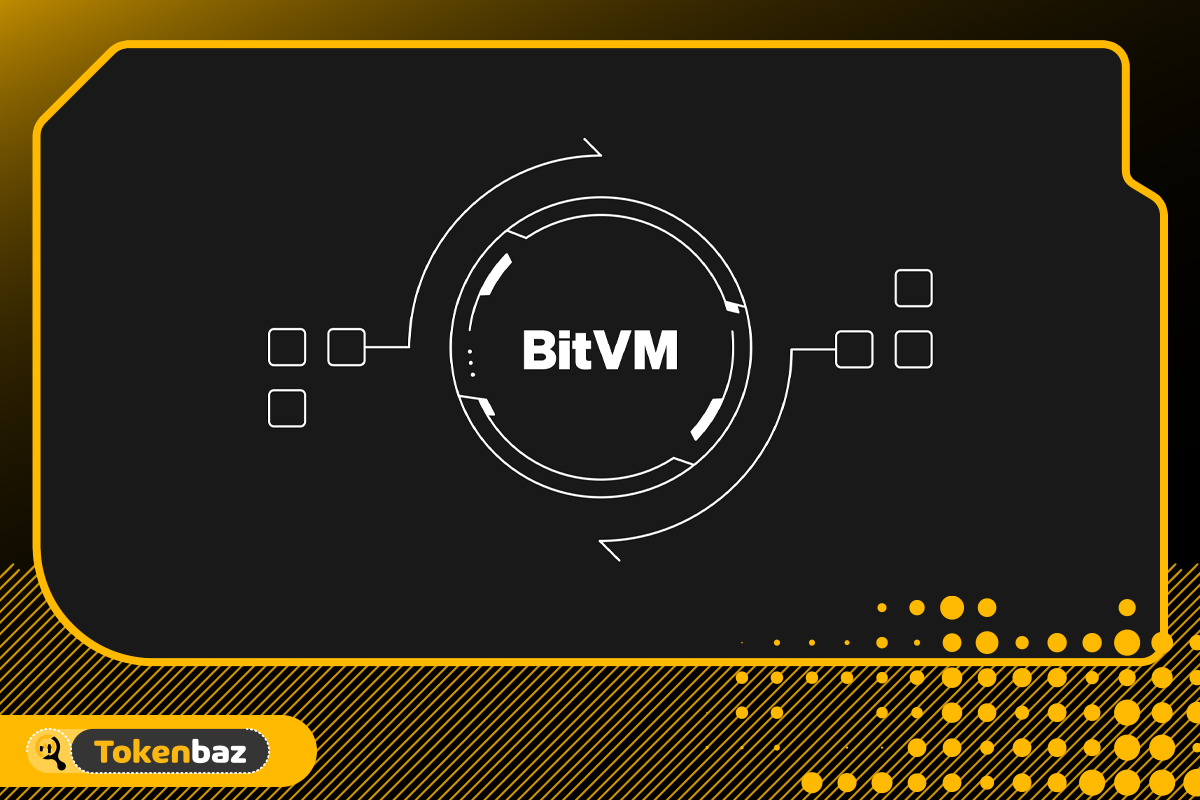 bitvm