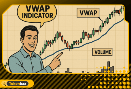 اندیکاتور VWAP