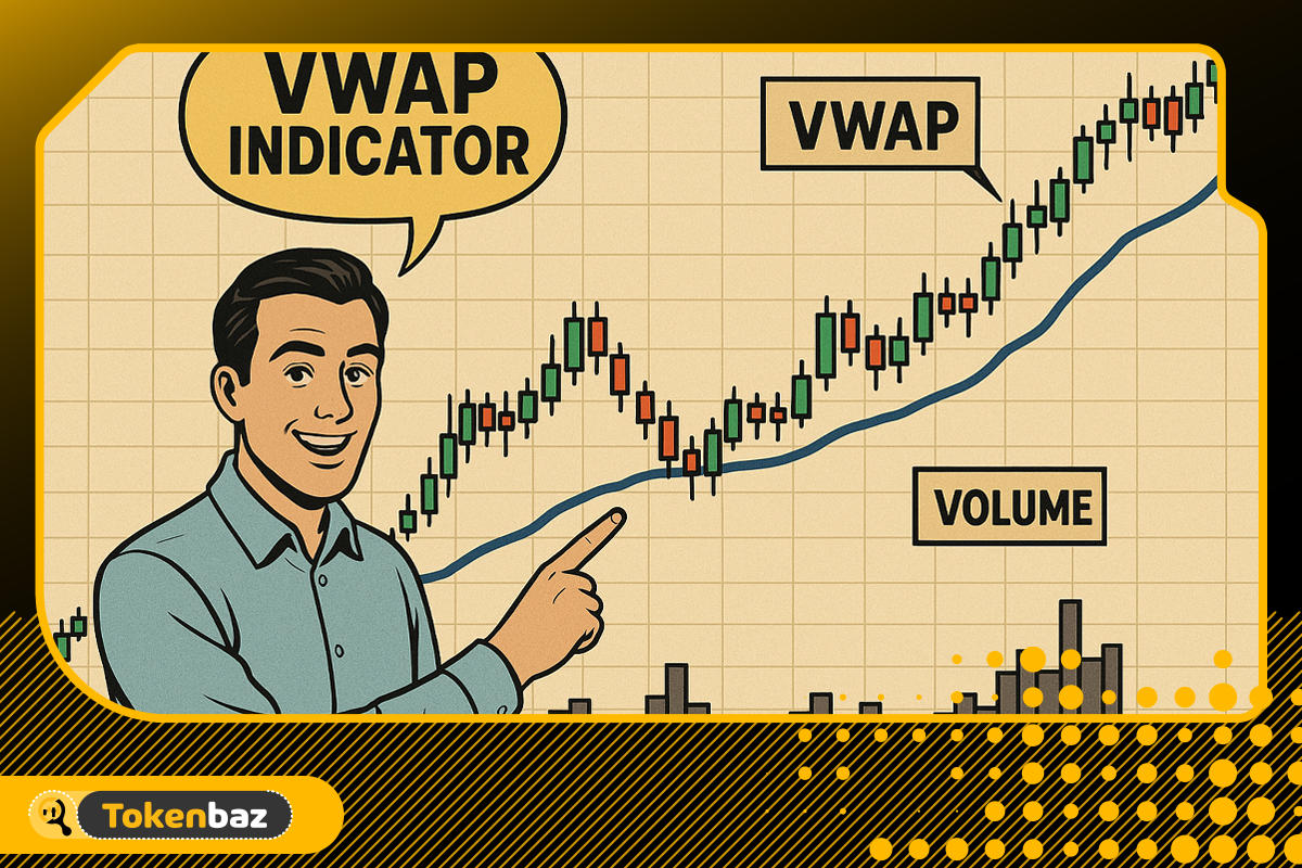 اندیکاتور VWAP