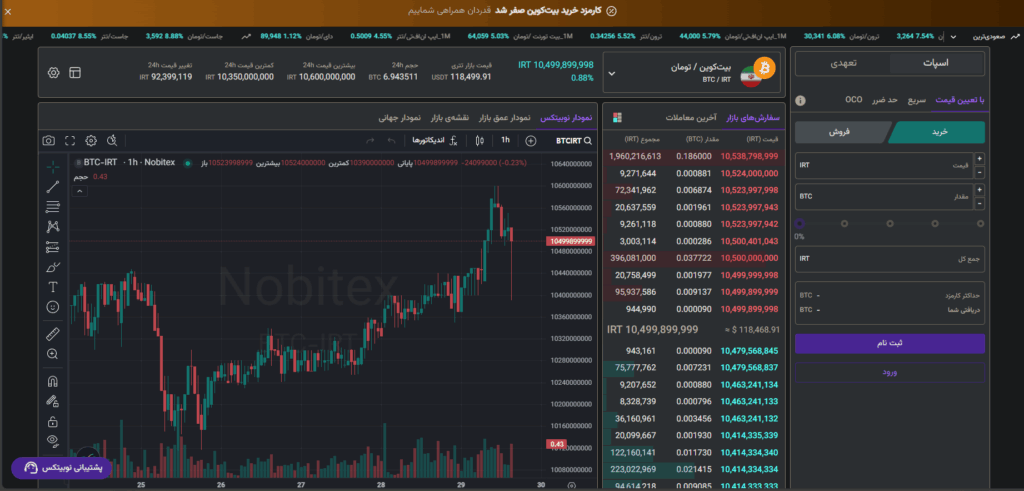 صفحه معاملات نوبیتکس