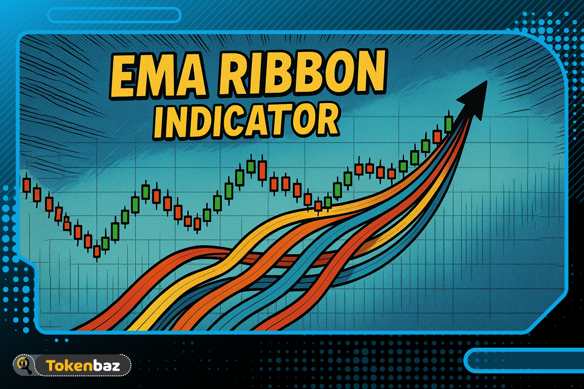 ema ribbon