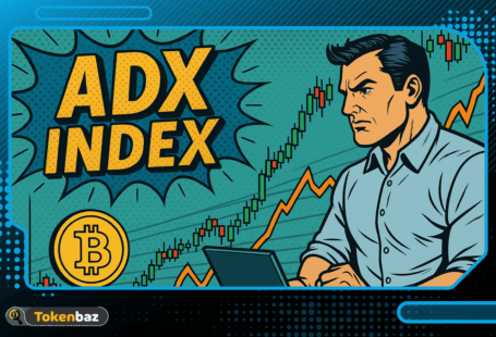 شاخص adx