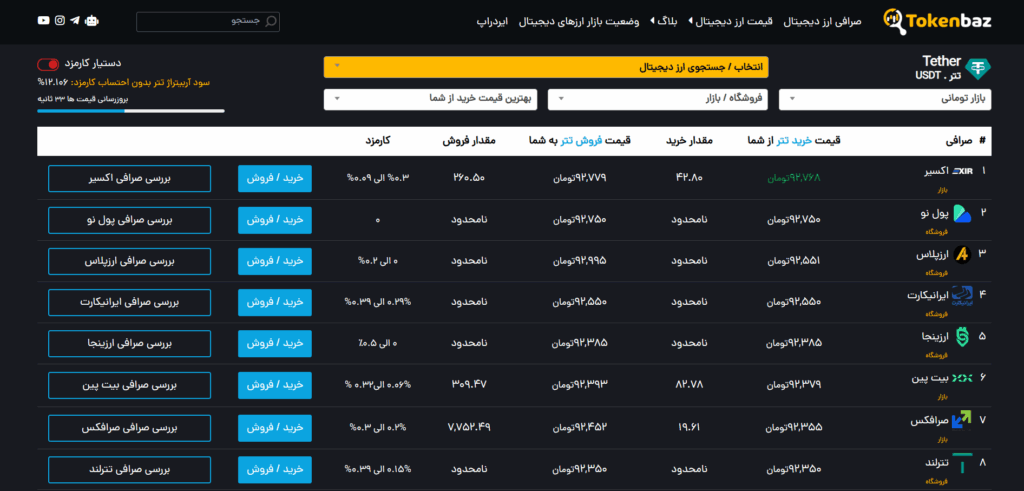 تصویر سایت توکنباز