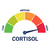 cortisol level