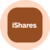 ishares silver trust (ondo tokenized stock)
