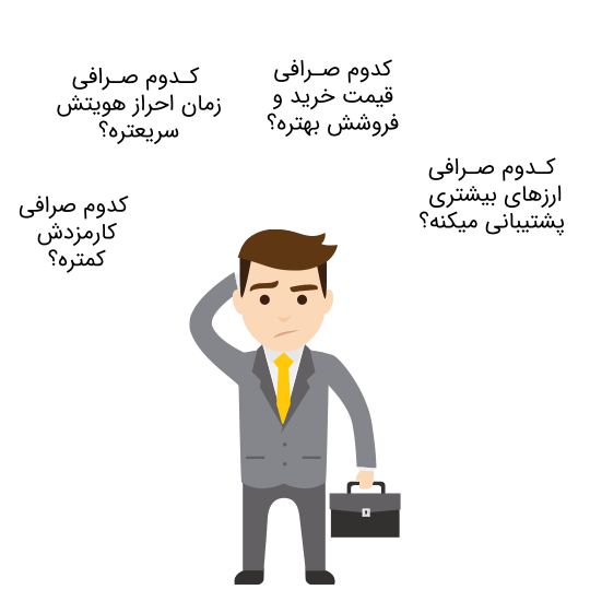 بهترین صرافی ارزدیجیتال